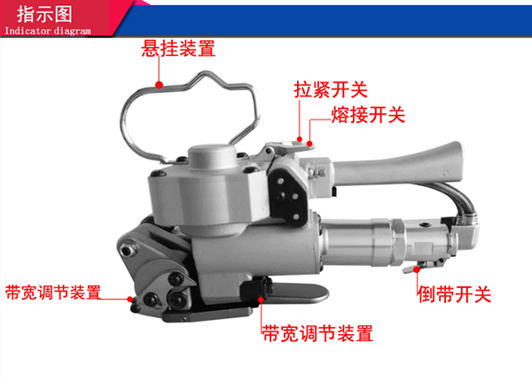 手提式打包機